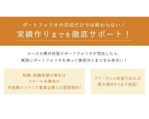 卒業後も副業案件の獲得保証で安心
