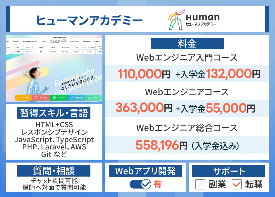 ヒューマンアカデミー