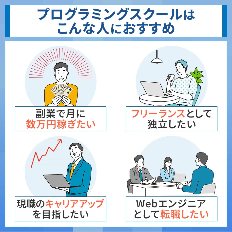 プログラミングスクールがおすすめの人