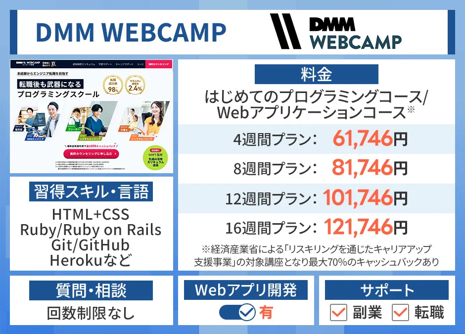 DMM WEBCAMP