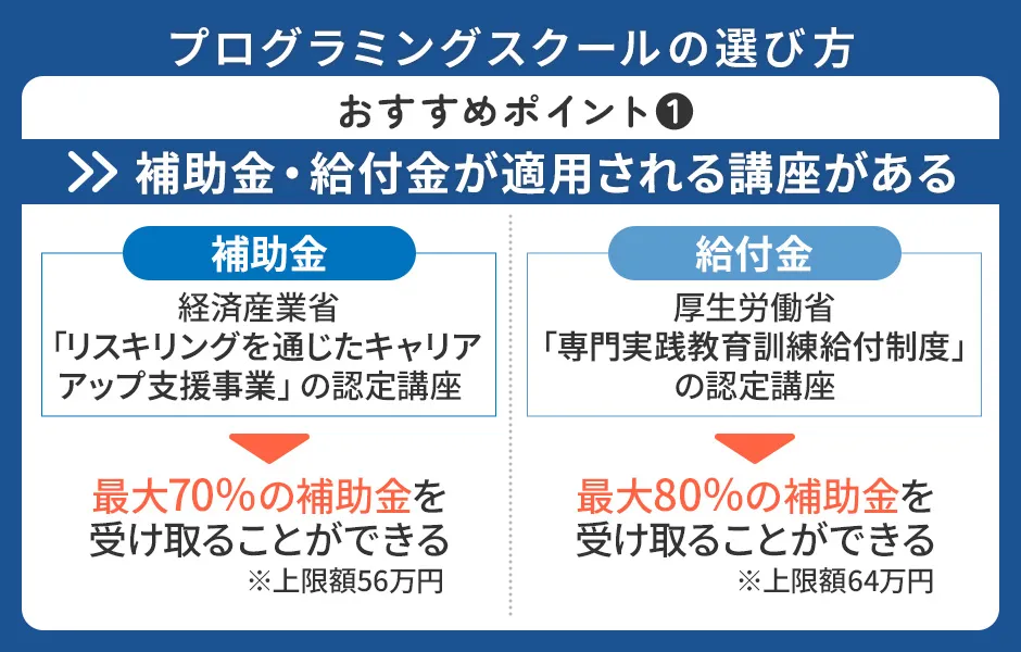 プログラミングスクールの選び方①
