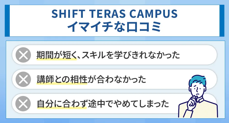 SHIFT TERAS CAMPUSのネガティブな口コミ