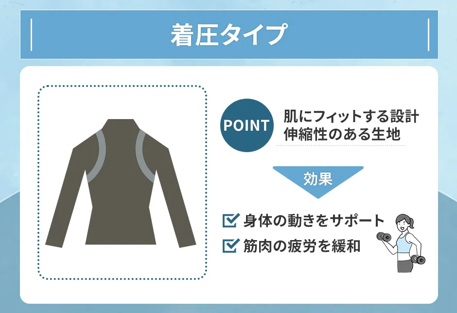着圧タイプのリカバリーウェア