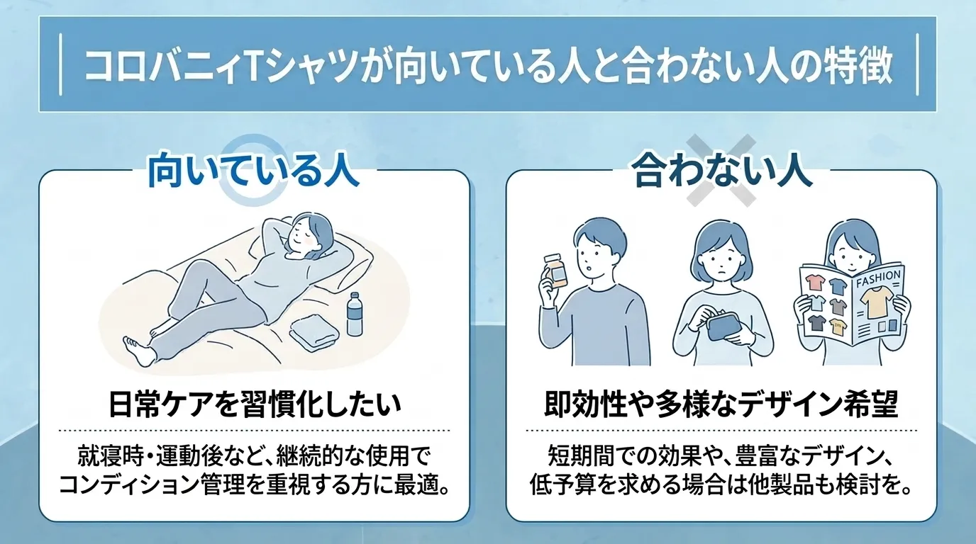 コロバニィTシャツが合う人と合わない人