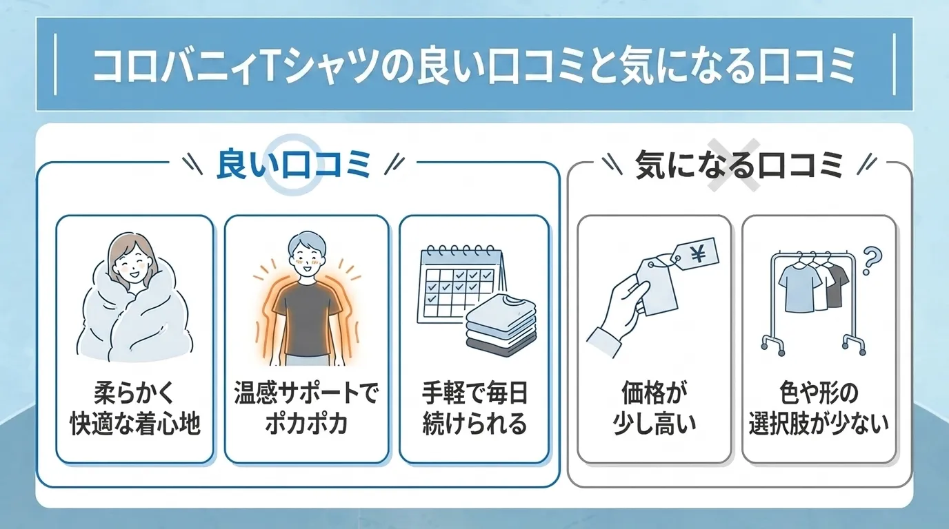 コロバニィTシャツ