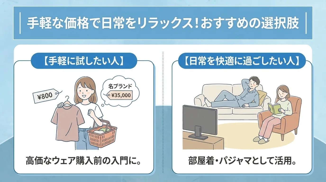 しまむらのリカバリーウェアは手軽な価格で日常をリラックスしたい人におすすめの選択肢