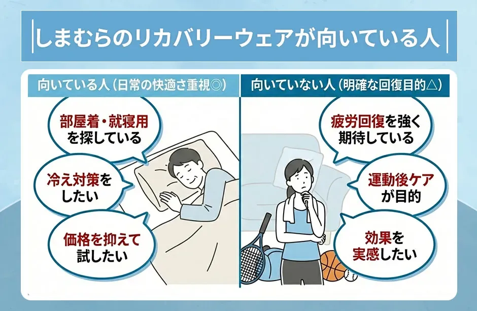しまむらのリカバリーウェアが向いている人と向いていない人の違い
