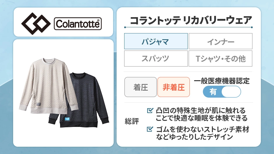 コラントッテ