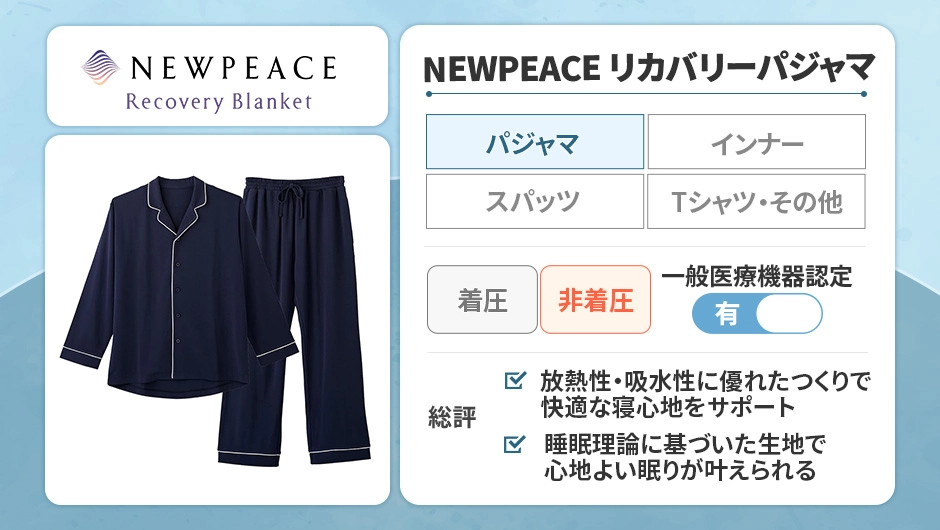 ニューピース