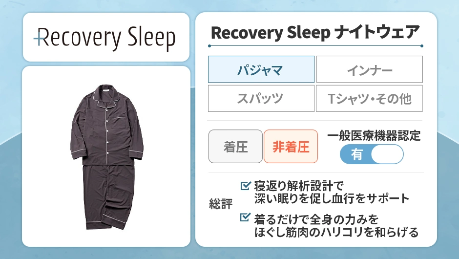 Recovery Sleep