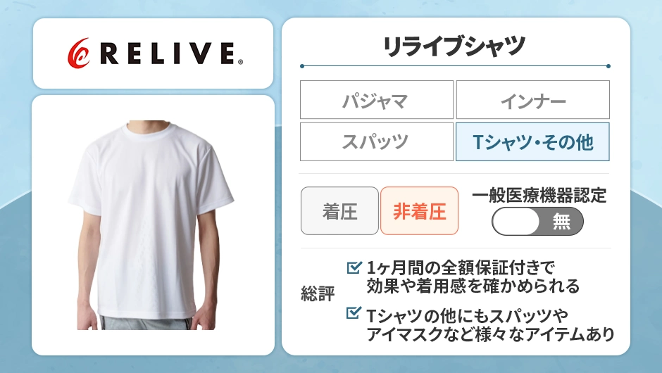 リライブシャツ