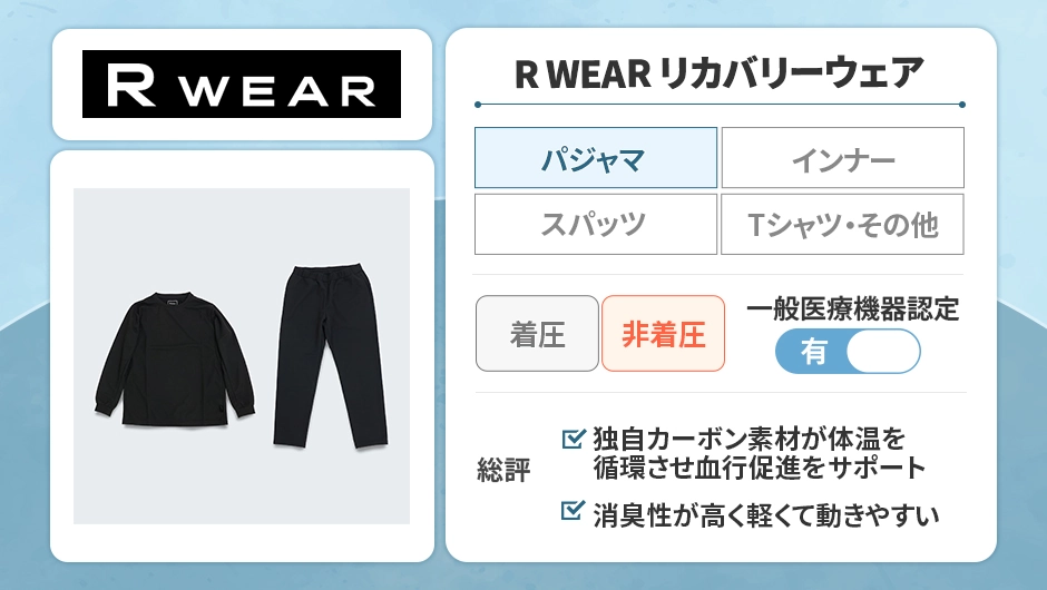 RWEAR