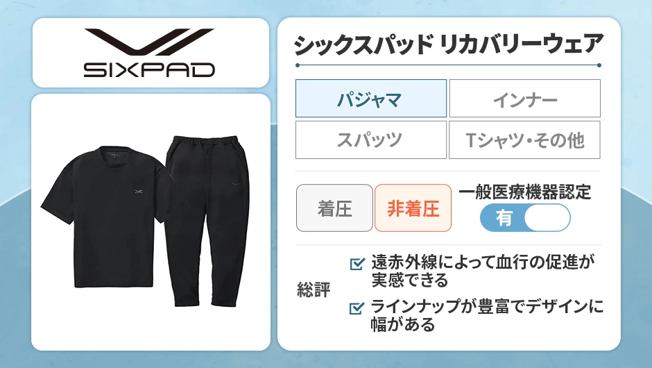 シックスパッド