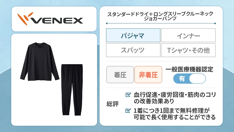 ベネクス