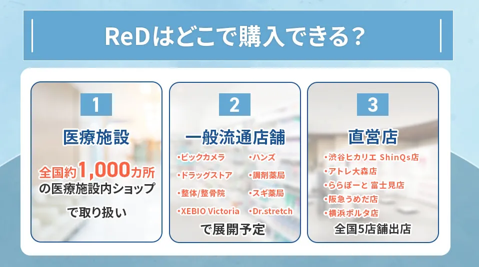 ReDのリカバリーウェアを購入できる場所