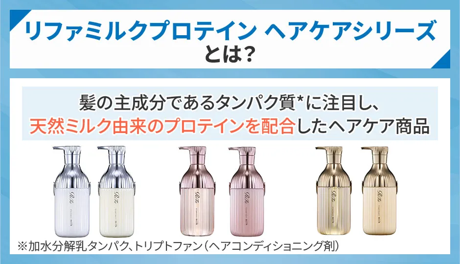 リファリファミルクプロテイン ヘアケアシリーズの概要