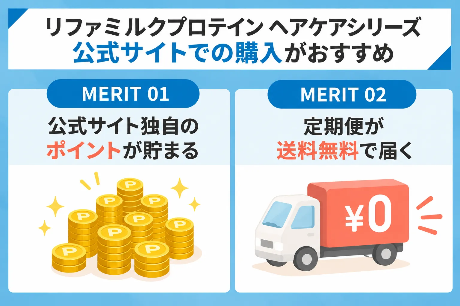 リファリファミルクプロテイン ヘアケアシリーズは公式通販サイトでの購入がおすすめ