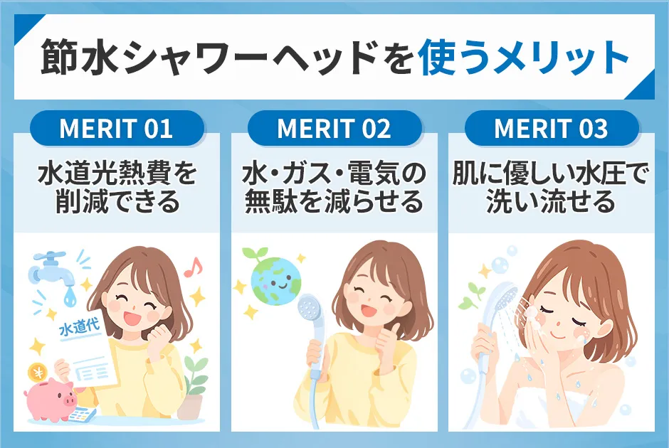節水シャワーヘッドのメリット