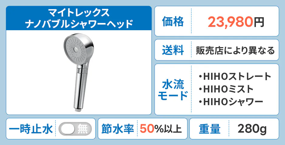 マイトレックス