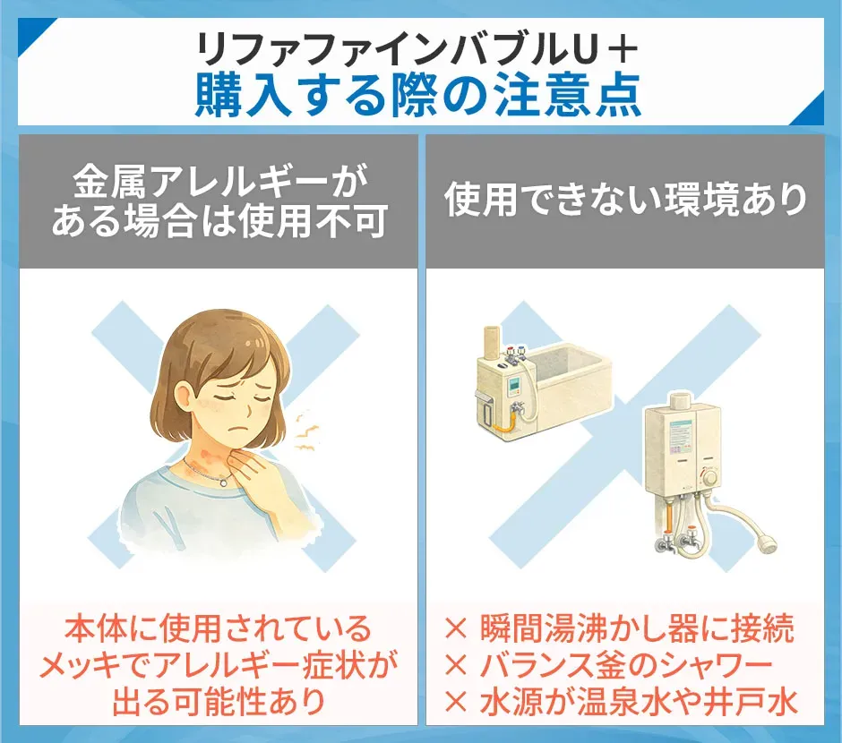 リファファインバブルU＋を購入する際の注意点