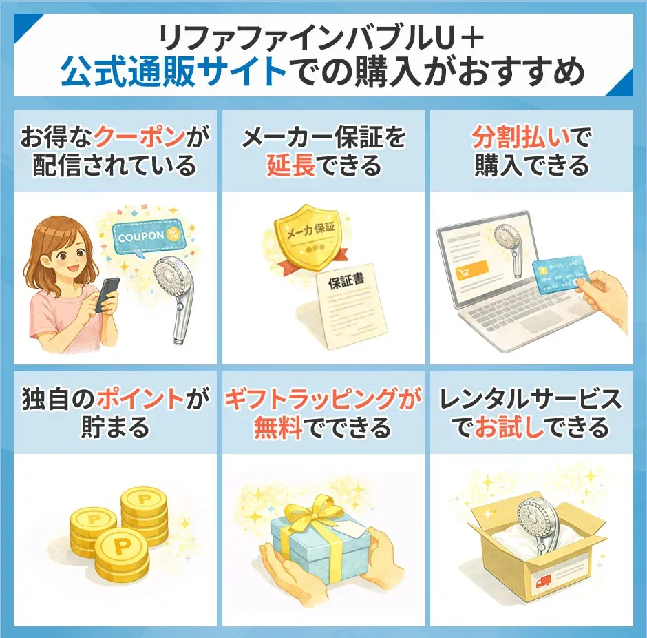 リファファインバブルU＋は公式通販サイトでの購入がおすすめ