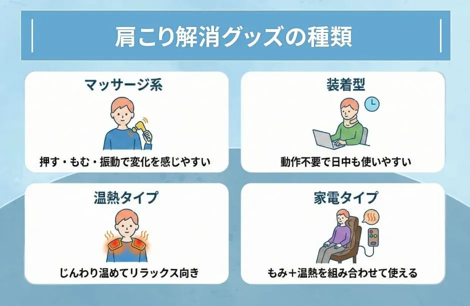 肩こり解消グッズの
