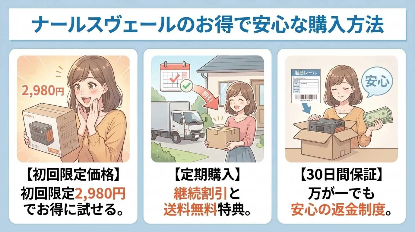 ナールスヴェールのお得な購入方法