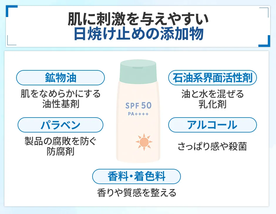 日焼け止めの添加物