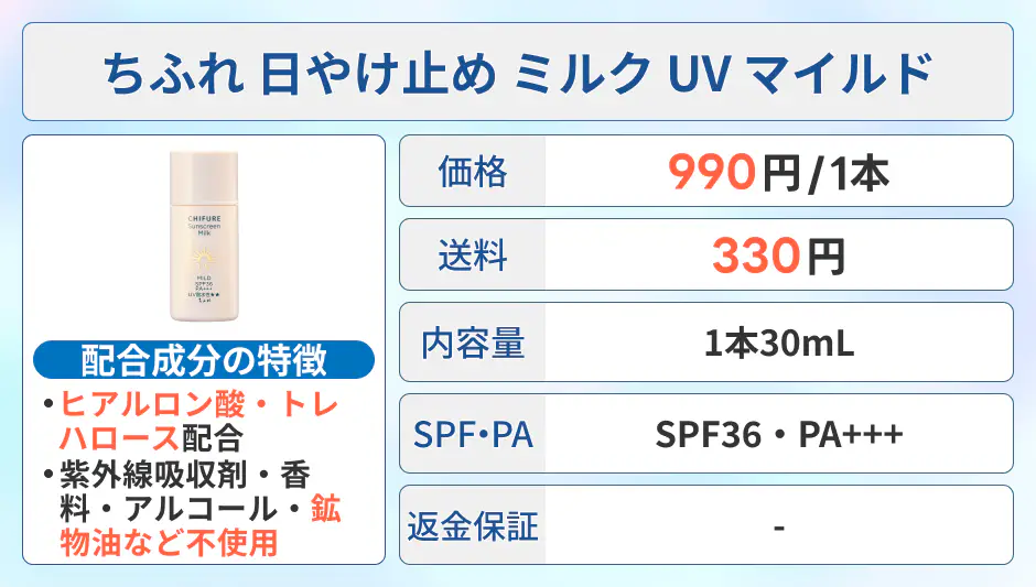 ちふれ 日やけ止め ミルク UV マイルド