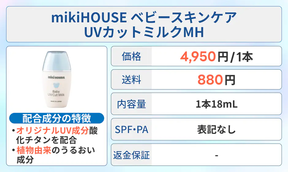 mikiHOUSE（ミキハウス）ベビースキンケアUVカットミルクMH