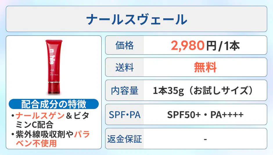 ナールスヴェール