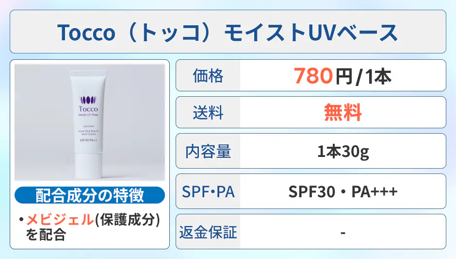 Tocco（トッコ）モイストUVベース