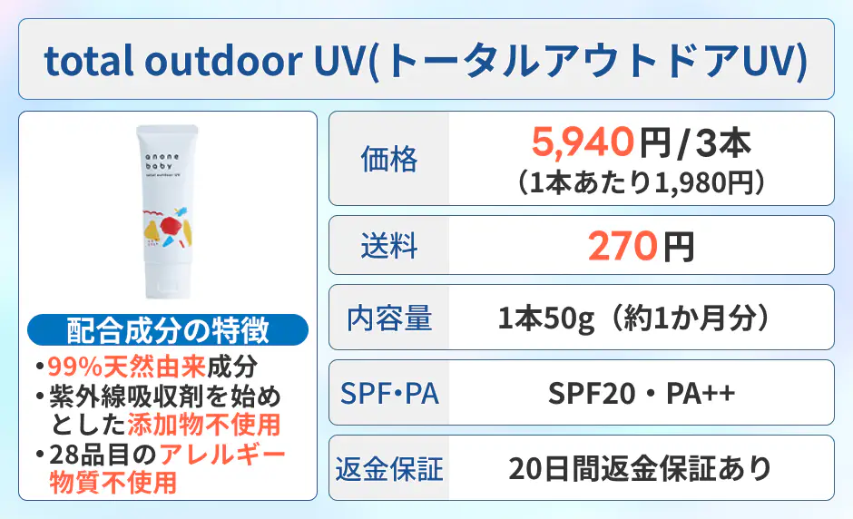 total outdoor UV（トータルアウトドアUV）
