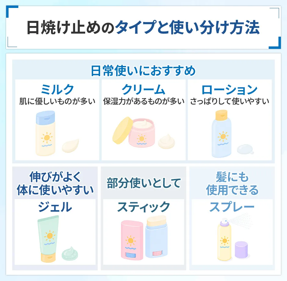 日焼け止めのタイプと使い分け方法