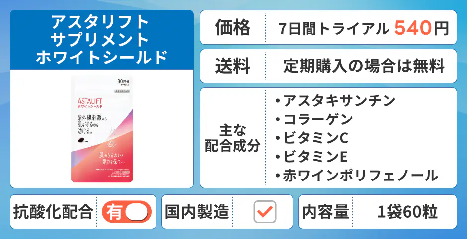 アスタリフト サプリメント ホワイトシールド