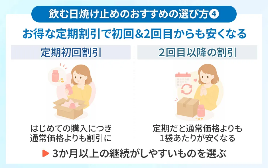 飲む日焼け止めの選び方④