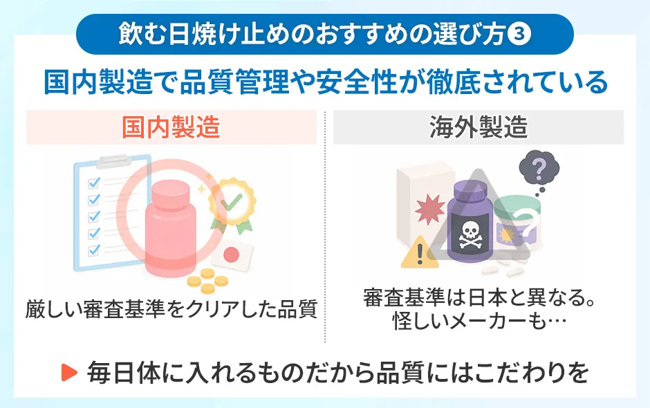 飲む日焼け止めの選び方③