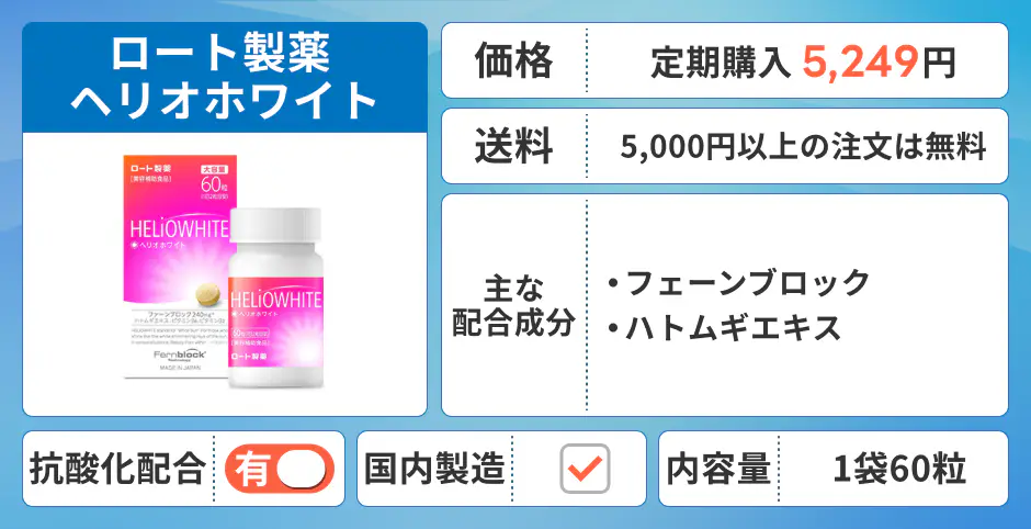 ロート製薬 ヘリオホワイト