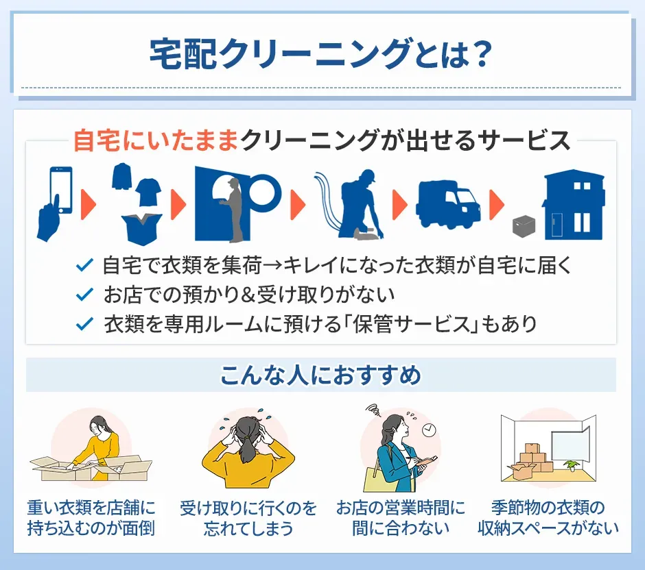 宅配クリーニングとは自宅にいたままクリーニングが出せるサービス