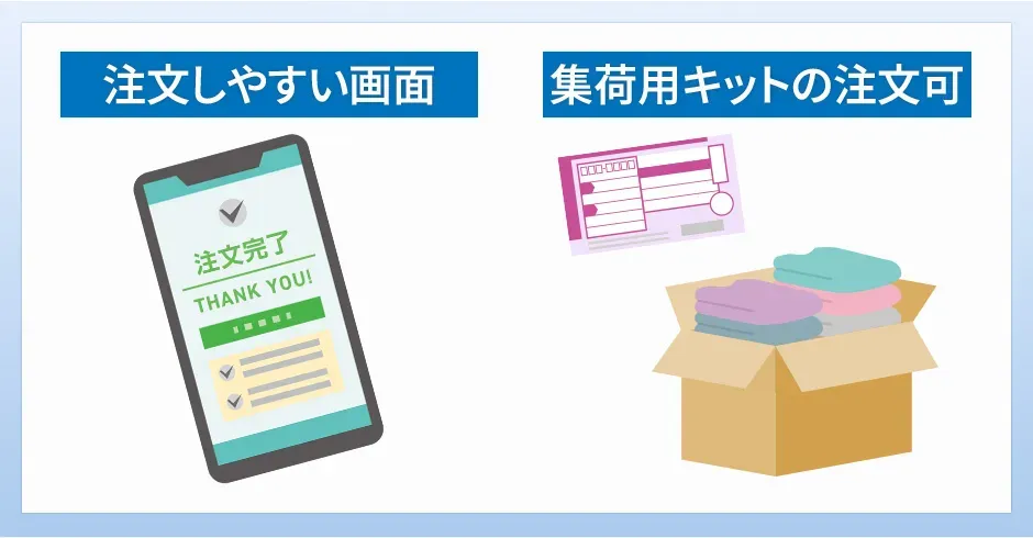 注文から集荷がスムーズで使いやすい