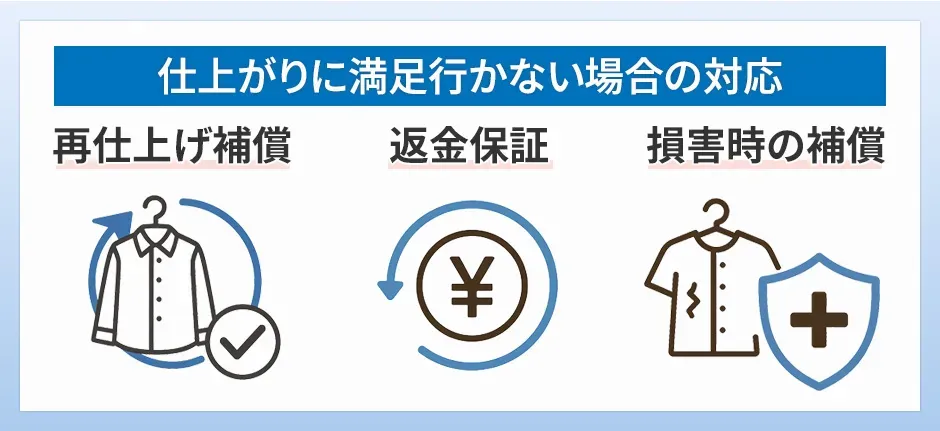 仕上がりに満足いかない場合の対応が充実している、再仕上げ補償、返金保証、損害時の補償