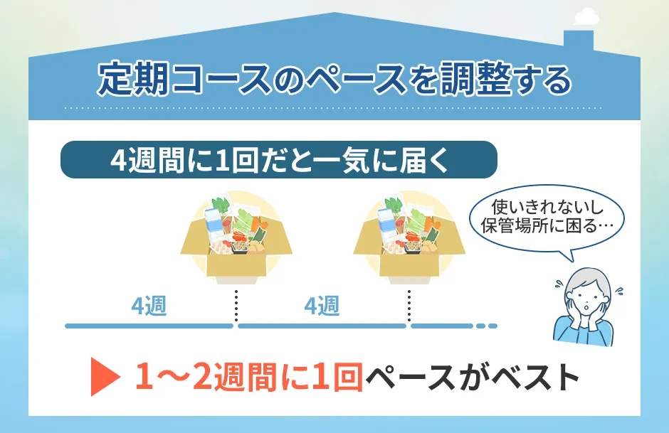 定期コースのペースを調整する