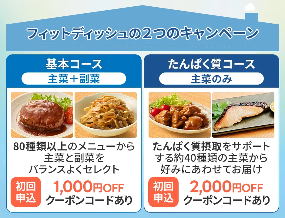コース料金