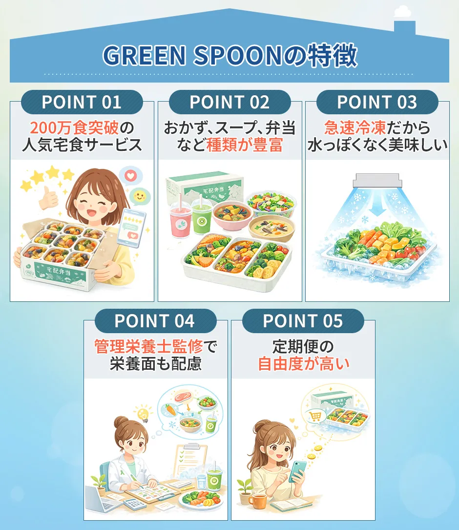冷凍食品とは思えないほどおいしいグリーンスプーンの特徴