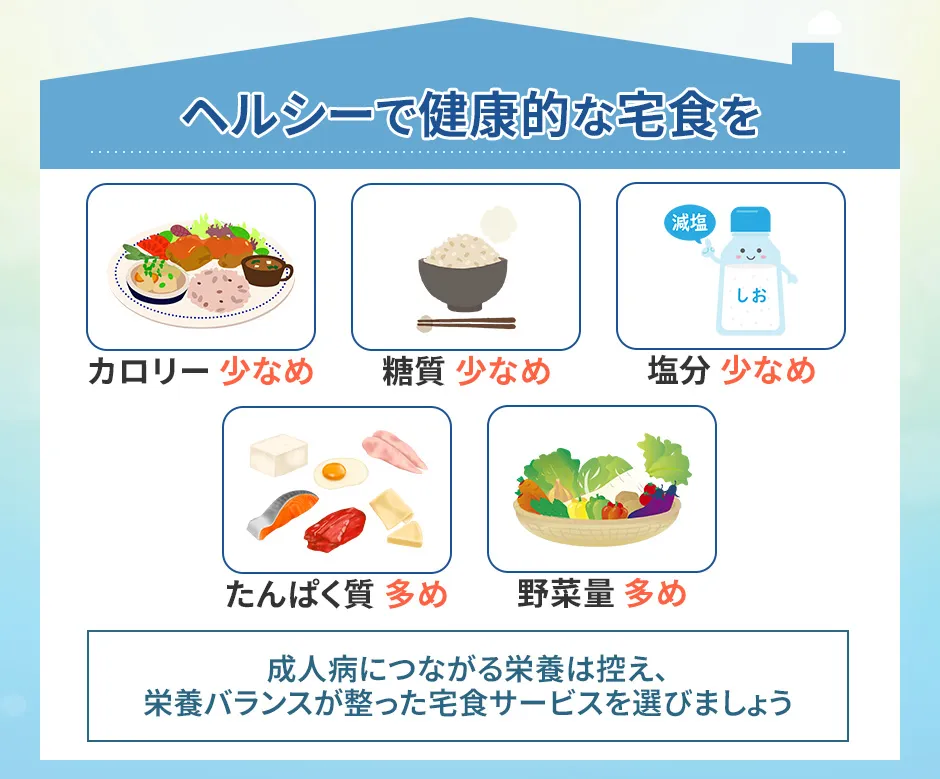 ヘルシーで健康的な宅食