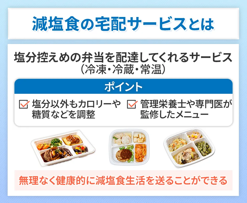 減塩食の宅配サービスとは