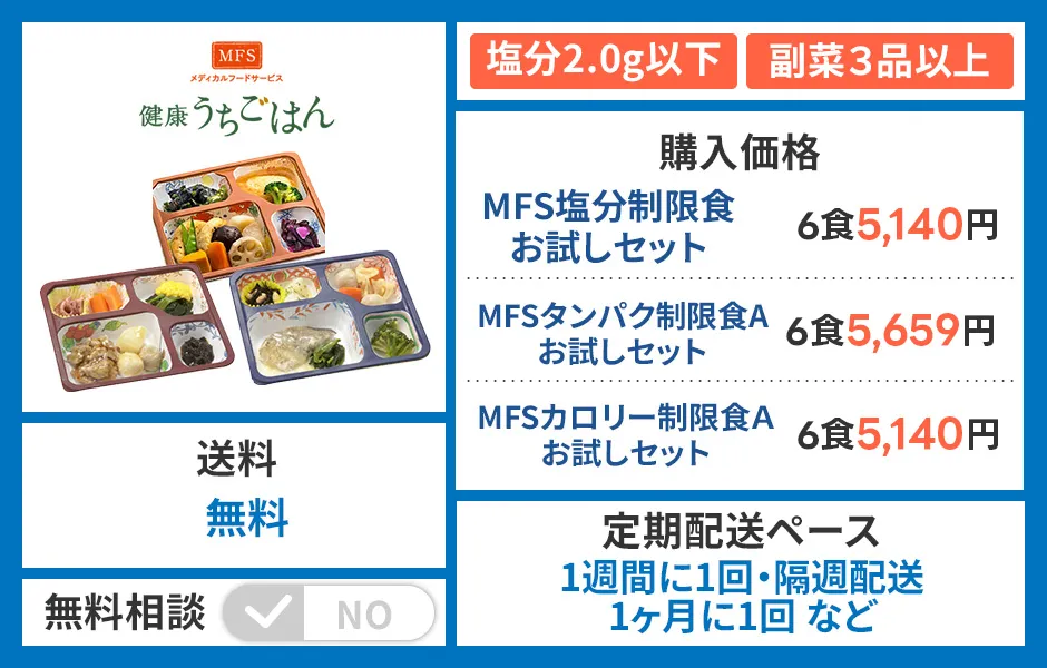 健康うちごはん