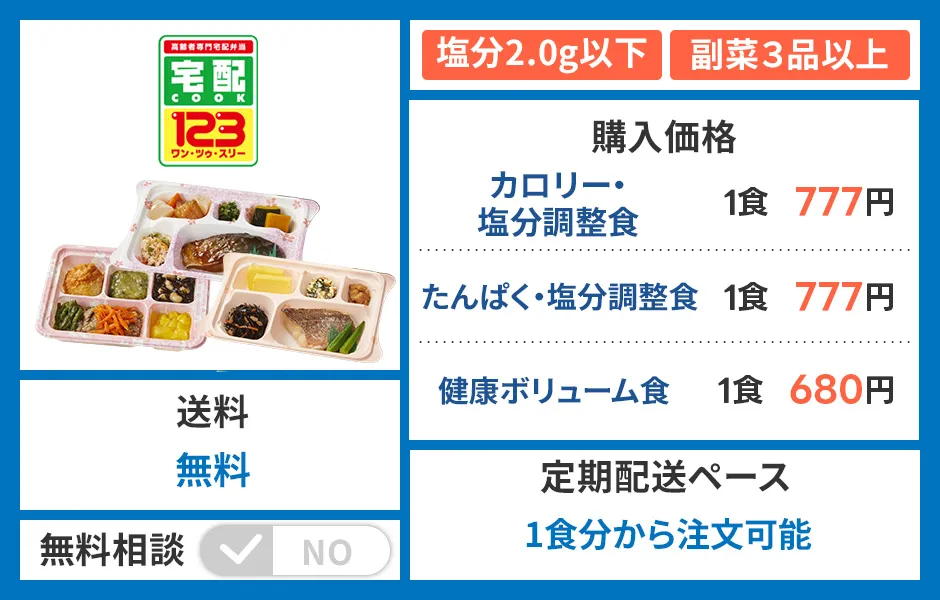 宅配クック１２３