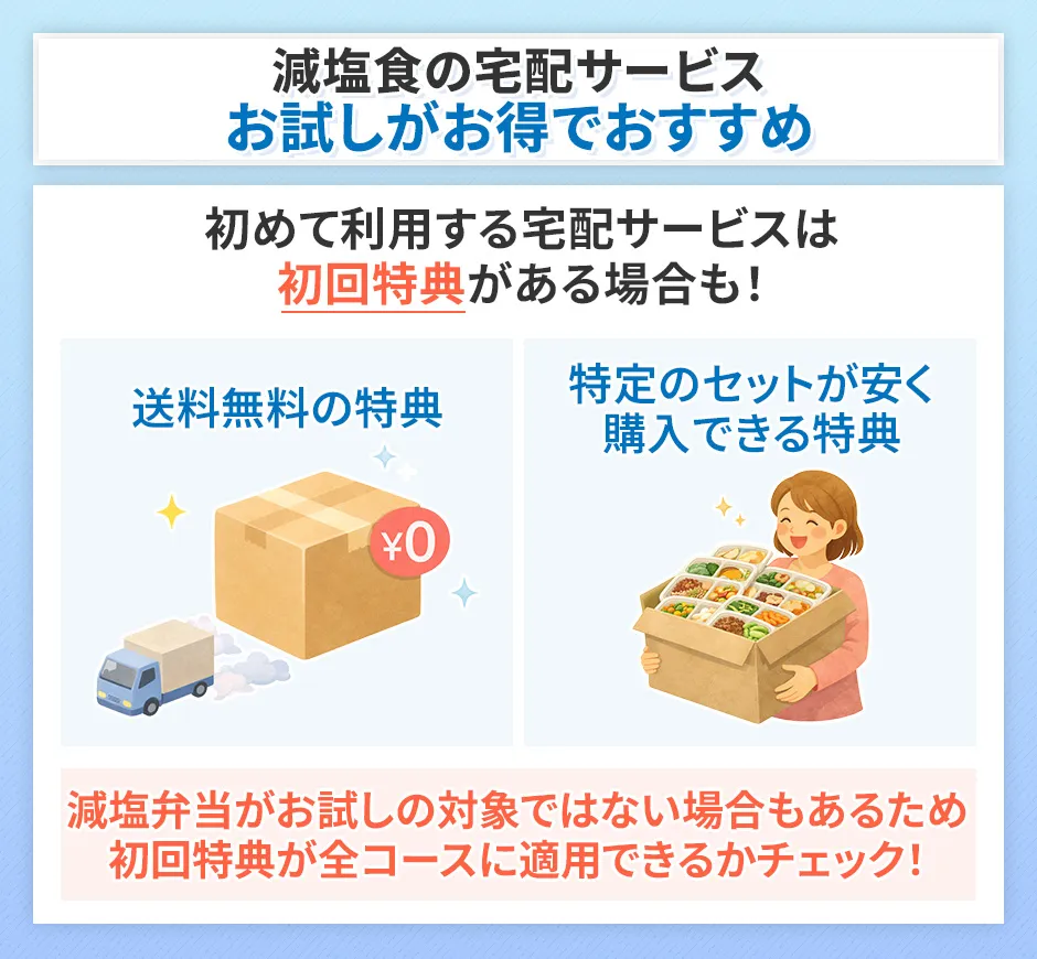 お試しがおすすめな減塩食の宅配サービス