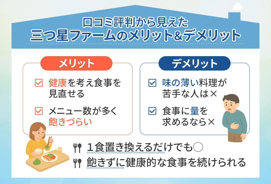 三ツ星ファームのメリットとデメリット